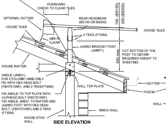 Fly Over Brackets Insulated Flyover Patio Roof- 6m (L) x 4m (W). – SmartKits Australia